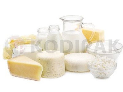 Solution dairy picture